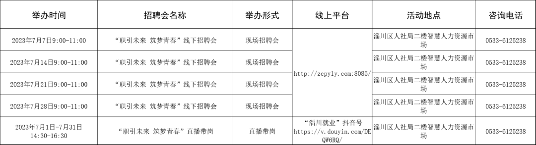 淄博市2023年7月招聘会计划公告