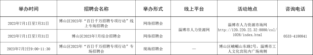 淄博市2023年7月招聘会计划公告