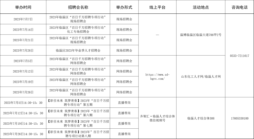 淄博市2023年7月招聘会计划公告