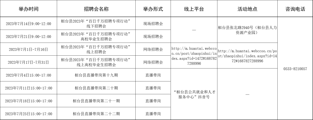 淄博市2023年7月招聘会计划公告