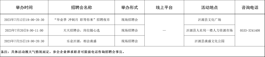 淄博市2023年7月招聘会计划公告