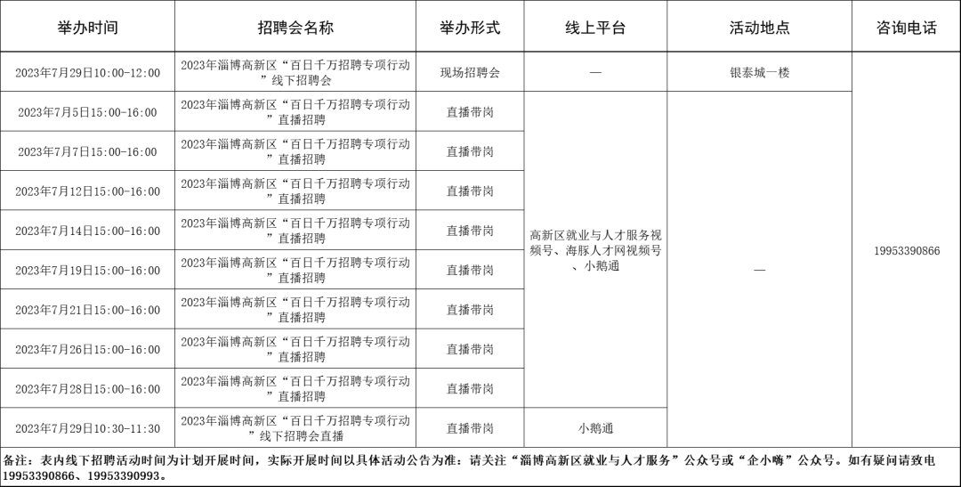 淄博市2023年7月招聘会计划公告