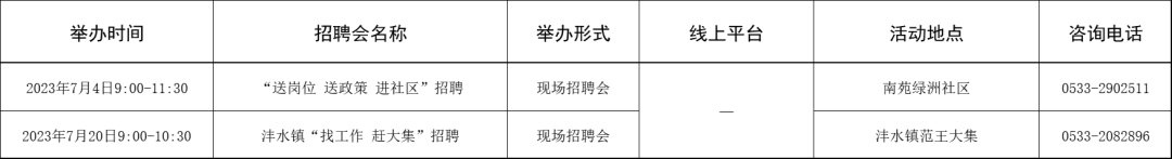 淄博市2023年7月招聘会计划公告