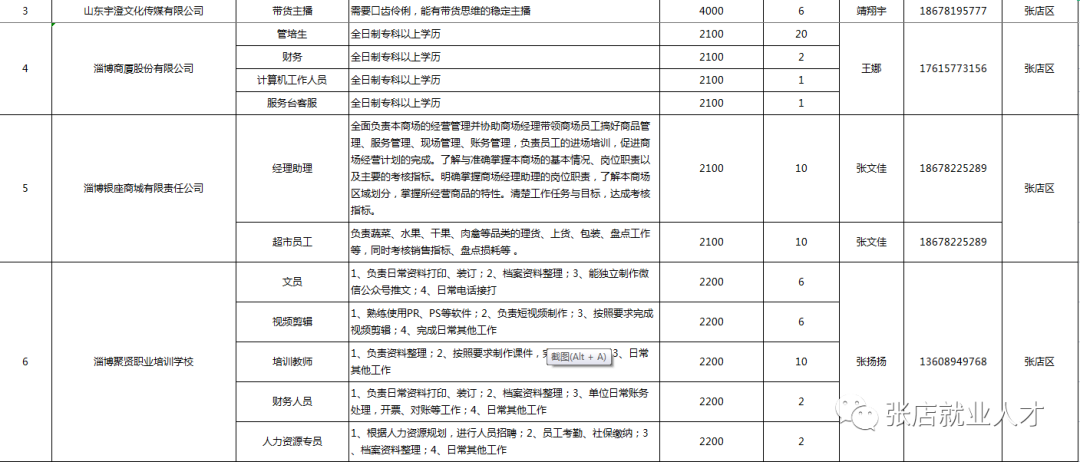 张店区2023年84个就业见习岗位等你来