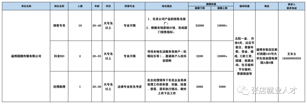 淄博国穗传媒有限公司招聘销售专员,抖音bd,经理助理