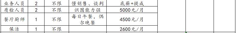 山东瑞博钣金有限公司招聘操作工,铆工,焊工,普工,杂工,会计,库管,质检等人才