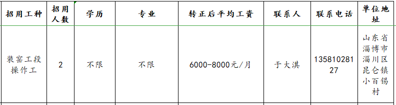 山东华澳陶瓷科技有限公司招聘装窑工段操作工