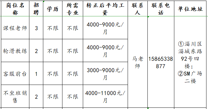 淄博聚一风尚体育文化有限公司招聘课程老师,轮滑教练,客服前台,销售