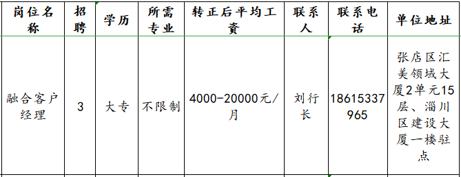 中信银行信用卡中心招聘融合客户经理