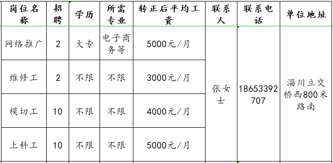 淄博世创复合材料有限公司招聘网络推广,维修工,模切工,上料工