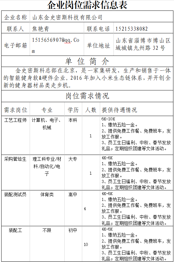 山东金史密斯科技有限公司招聘简章