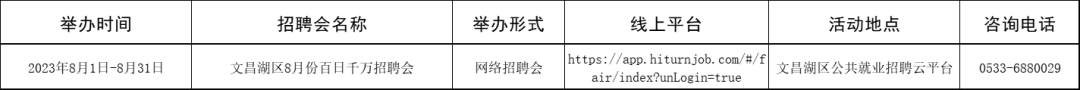 淄博市各级人力资源市场2023年8月份招聘计划来啦