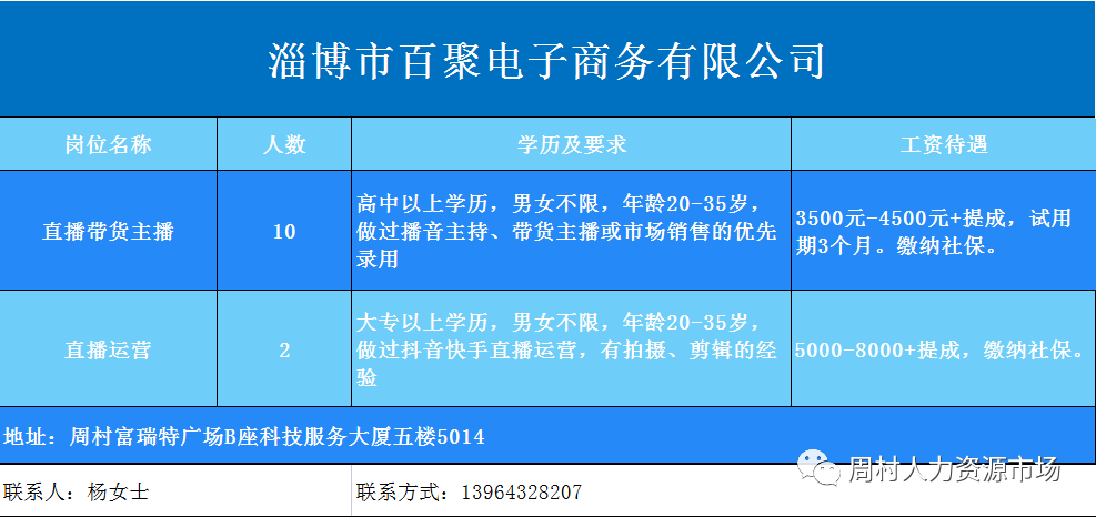 淄博市百聚电子商务有限公司招聘直播带货主播,直播运营