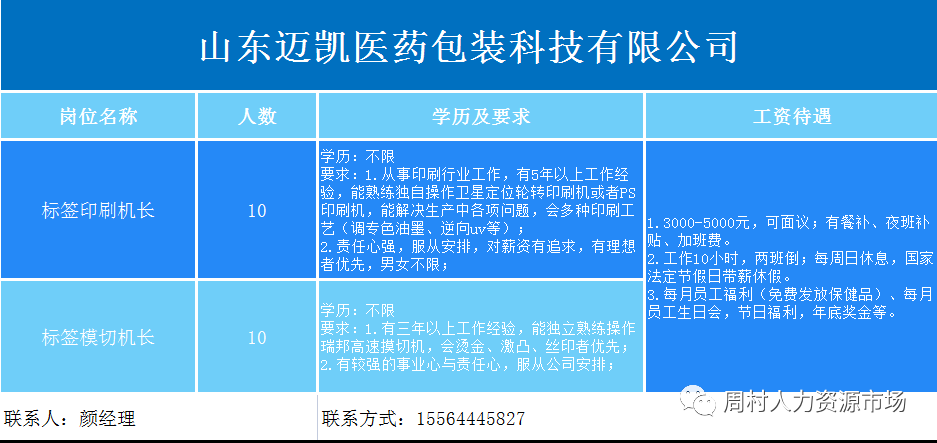 山东迈凯医药包装科技有限公司招聘标签印刷机长,模切机长