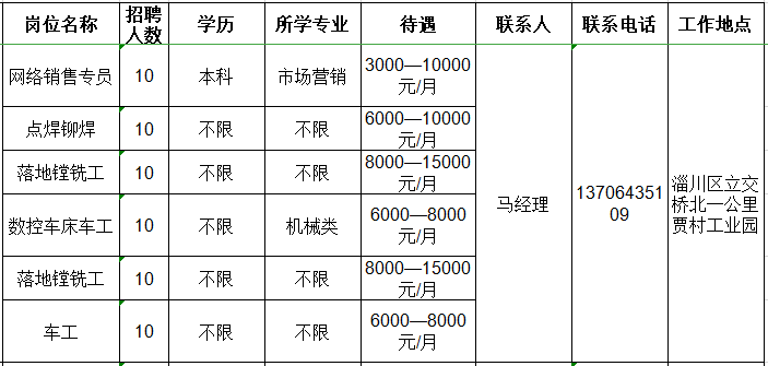 山东金铂力数控机床制造有限公司招聘网络销售,焊工,镗铣工,车床工,车工