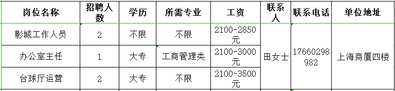 淄博建之桥影城有限公司招聘影城工作人员,办公室主任,台球厅运营