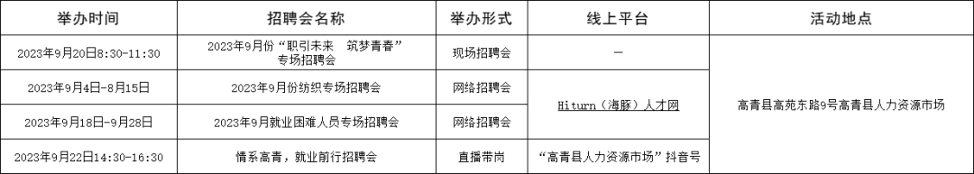 淄博市2023年9月份各区县招聘会信息汇集