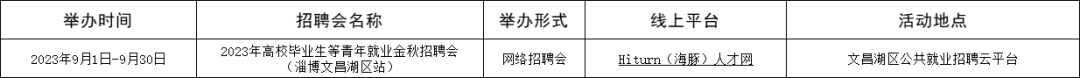 淄博市2023年9月份各区县招聘会信息汇集