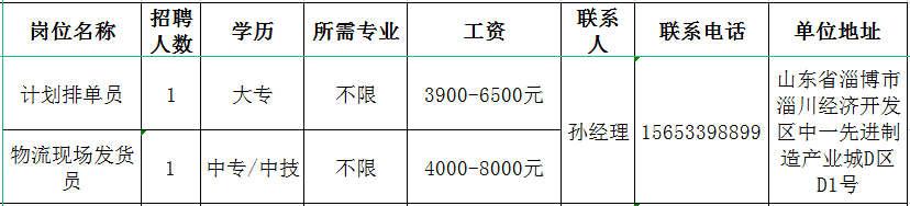 山东京东包装有限公司招聘计划排单员,物流现场发货员