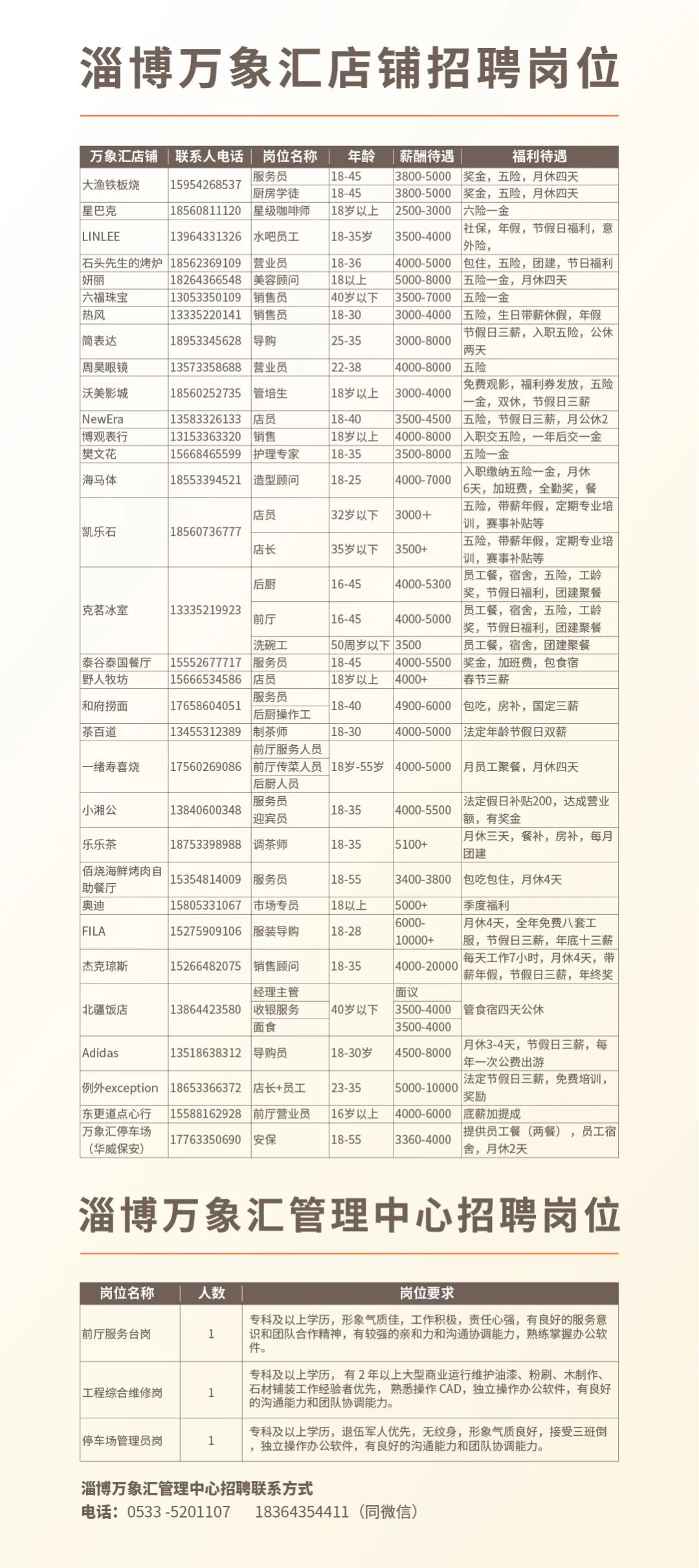 淄博万象汇店铺招聘信息合集