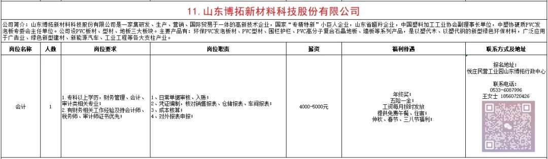 山东博拓新材料科技股份有限公司招聘会计