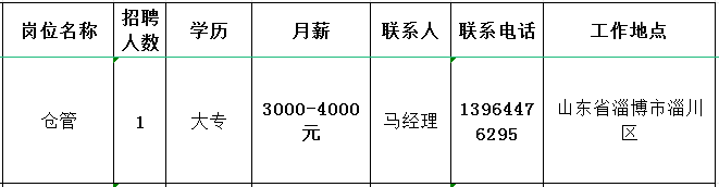 山东亿达激光科技有限公司招聘仓管