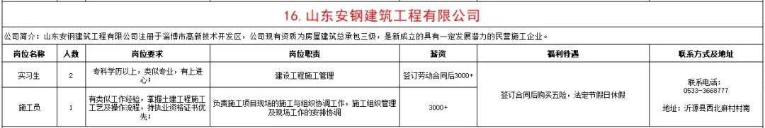 山东安钢建筑工程有限公司招聘实习生,施工员