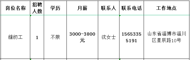 淄博金昕新材料科技有限公司招聘缝纫工