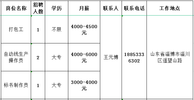 淄博明泰电器科技有限公司招聘打包工,自动线生产操作员,标书制作员