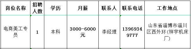 淄博叁克拉玻璃制品有限公司招聘电商美工专员