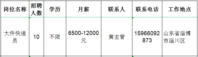 山东顺丰速运有限公司淄川双杨重货营业部招聘在件快递员