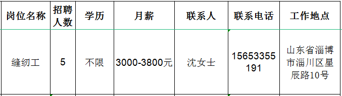 淄博金昕新材料科技有限公司招聘缝纫工