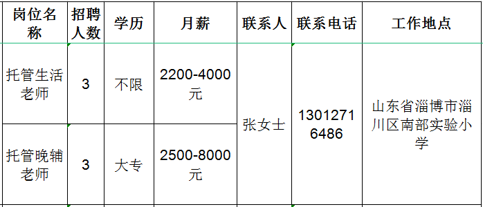 七彩童年托管中心招聘托管生活老师,托管晚辅老师