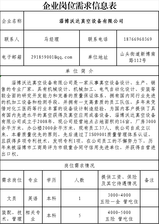 淄博沃达真空设备有限公司招聘文员,装配,技术,管理