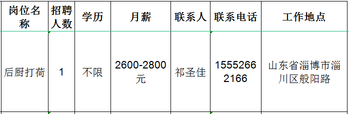 淄博零纬度餐饮服务有限公司招聘后厨打荷