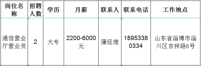 北京通建信息系统有限公司淄博分公司招聘通信营业厅营业员