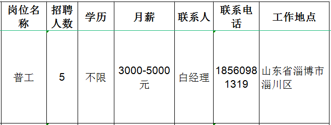 山东瑞博钣金有限公司招聘普工