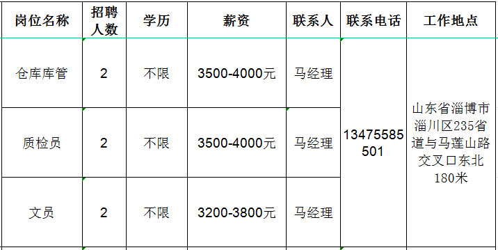 淄博东强膜科技有限公司招聘仓库管理员,质检员,文员