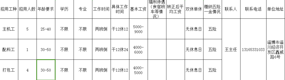 淄博顶天塑胶有限公司招聘主机工,配料工,打包工