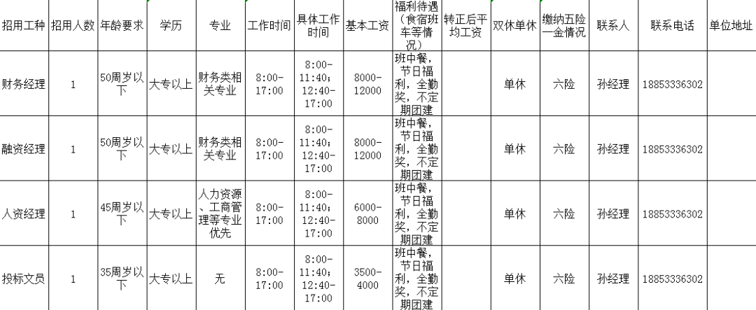 淄博明泰电器科技有限公司招聘财务经理,融资经理,人资经理,投标文员