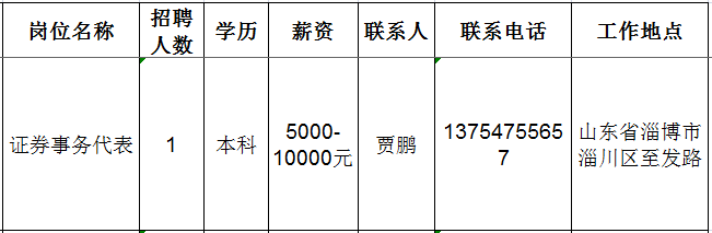 山东佳能科技股份有限公司招聘证券事务代表