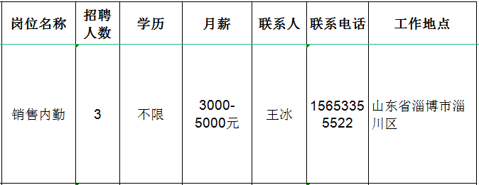 山东胜铂金环保科技有限公司招聘销售内勤