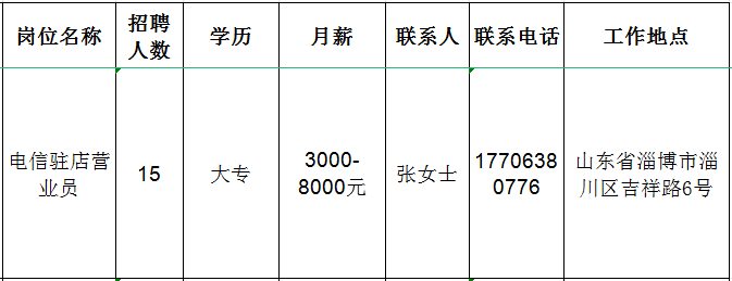 山东鑫城通信有限公司招聘电信驻店营业员