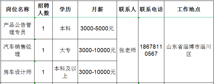 山东宏路重工股份有限公司招聘产品公告管理员,汽车销售经理,房车设计师