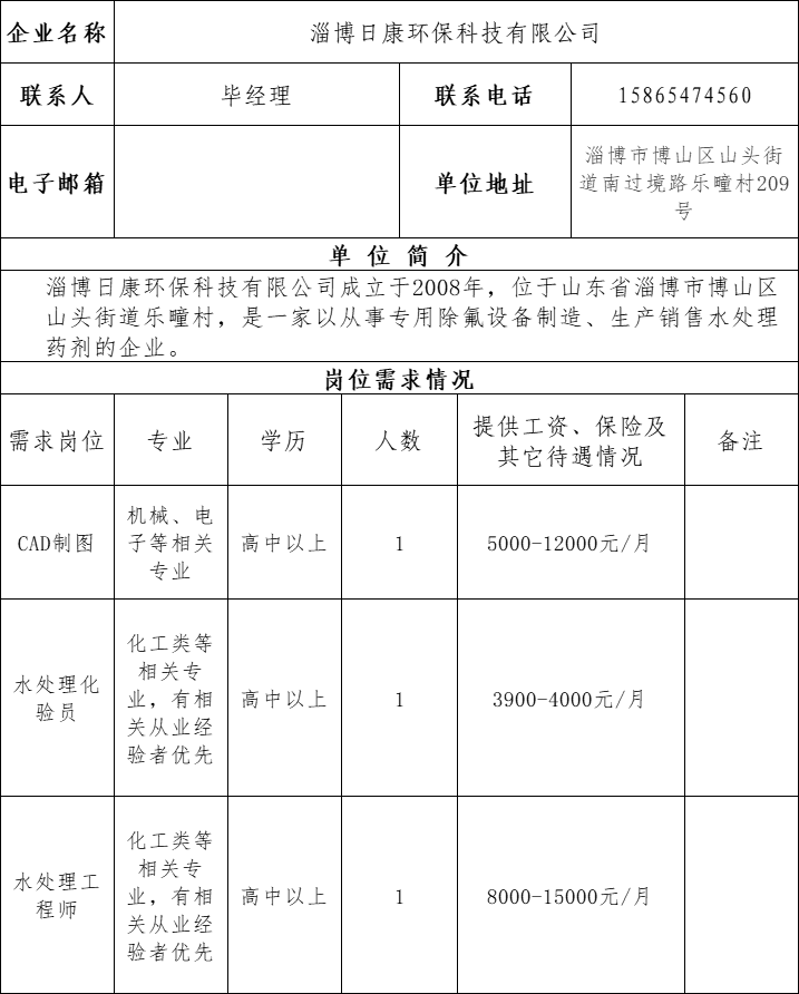 淄博日康环保科技有限公司招聘cad制图,水处理化验员,水处理工程师