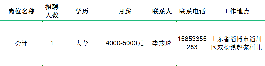 山东和悦生态新材料科技有限责任公司招聘会计