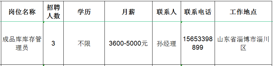 山东京东包装有限公司招聘成品库库管理员