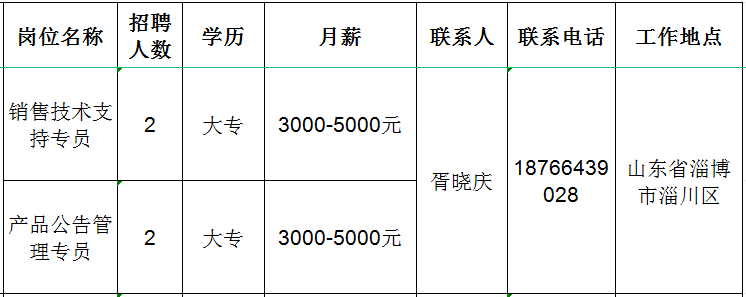 淄博北特汽车科技有限公司招聘销售技术支持专员,产品公告管理专员