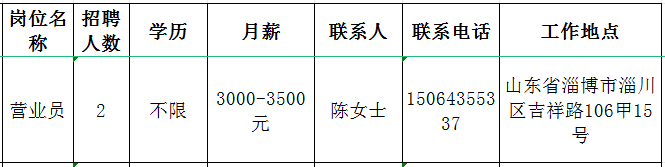 好想来零食超市招聘营业员