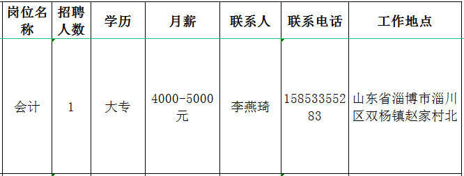 山东和悦生态新材料科技有限责任公司招聘会计